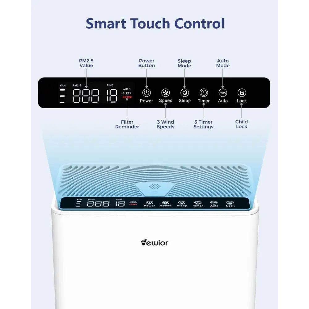 MLNshops H13 HEPA Air Purifier with Timer