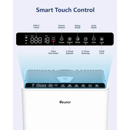 MLNshops H13 HEPA Air Purifier with Timer