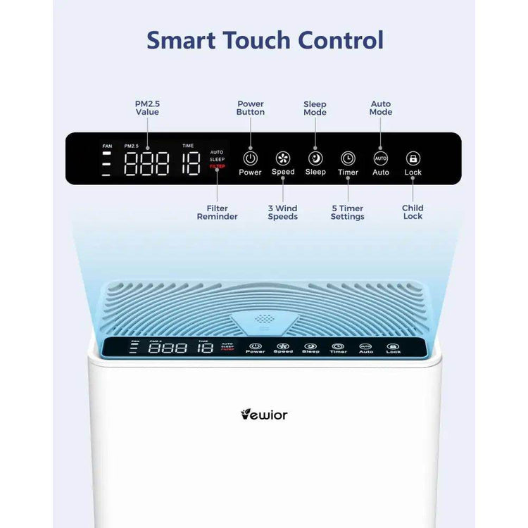MLNshops H13 HEPA Air Purifier with Timer