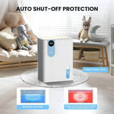 mlnshops Large Capacity Dehumidifier Basement