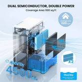 mlnshops Large Capacity Dehumidifier Basement