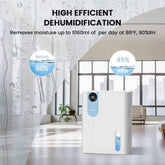 mlnshops Large Capacity Dehumidifier Basement