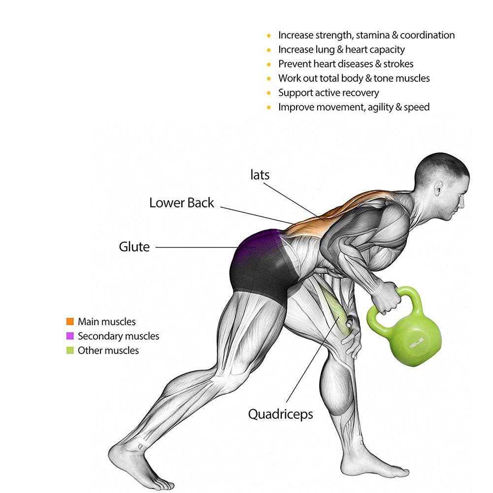 MLNshops Weight Lifting Equipment for Beginners 15LB Kettlebell