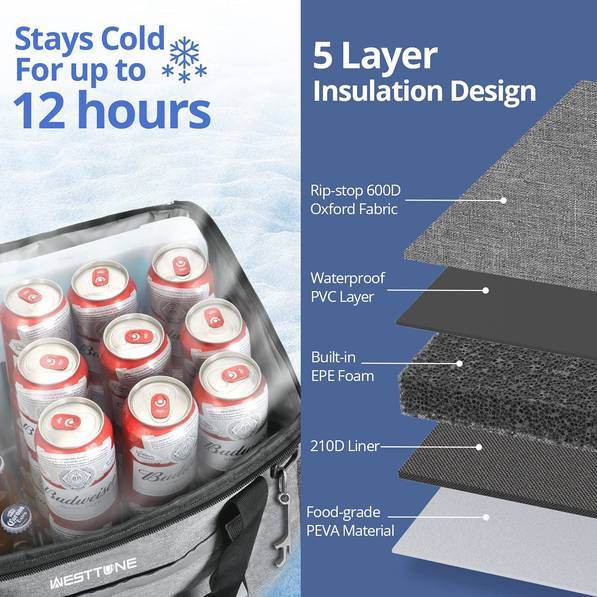 MLNshops 75 Cans Cooler for Groceries - Insulated Bag