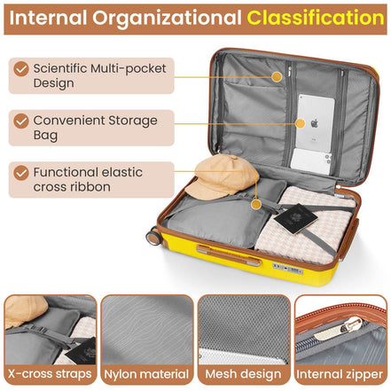 MLNshops 4 Piece Luggage Set with Spinner Wheels - Yellow