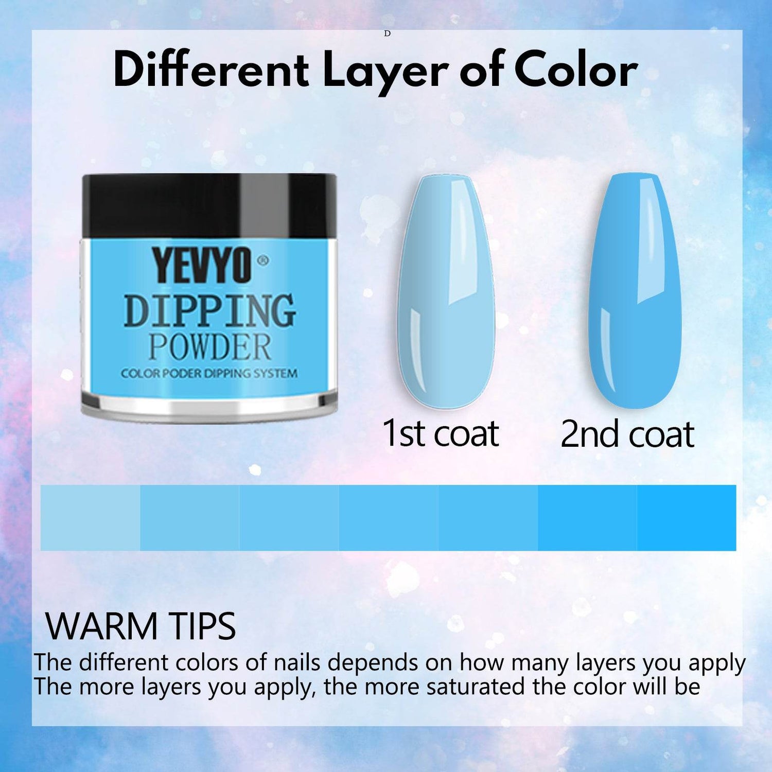 MLNshops Fast Dry Dip Powder Nail Kit for Professionals