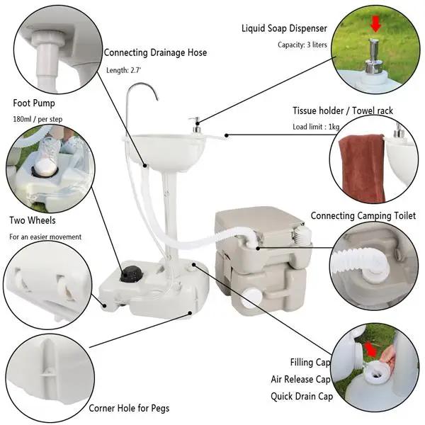 CHH-7701 1020T Portable Removable Outdoor Hand Sink with Portable Toilet MLNshops