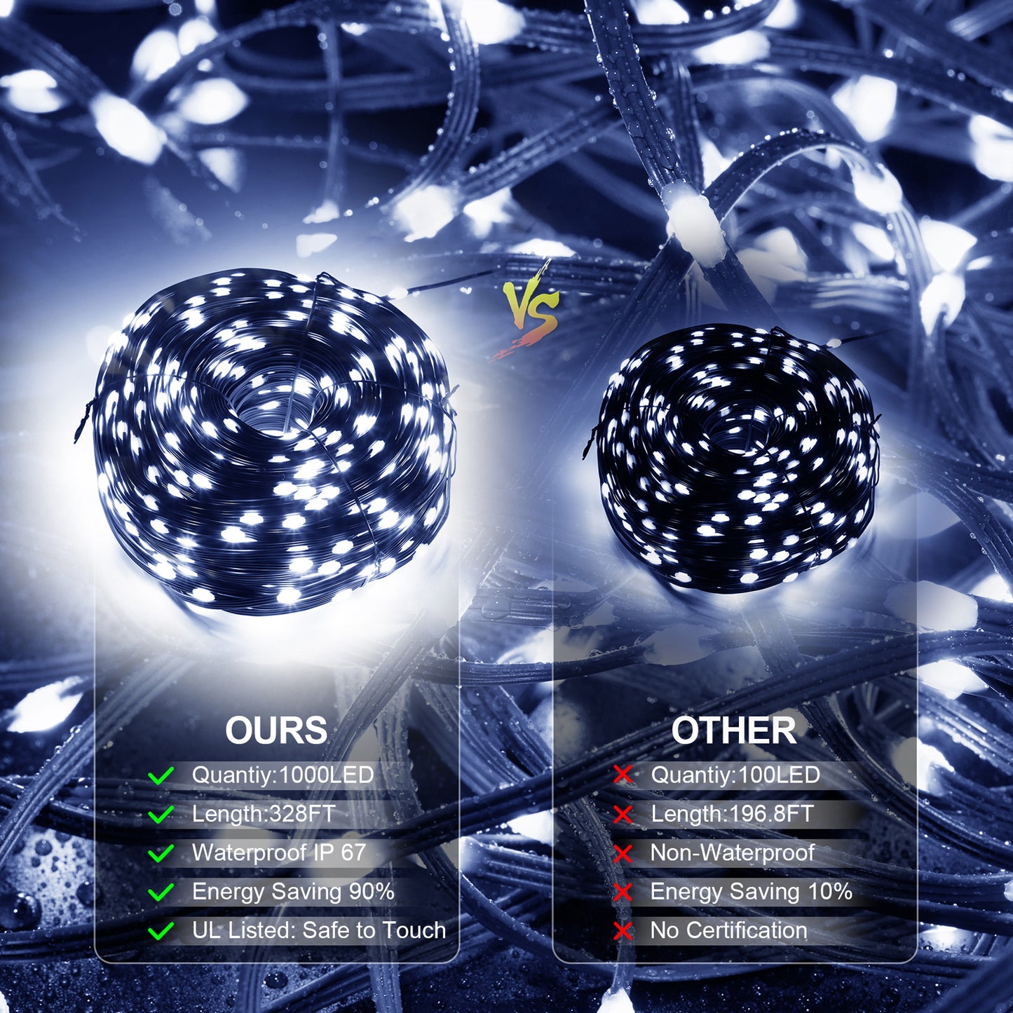 Christmas Rope Lights,1000LED/328Ft Outdoor Decorative String Strobe with 8 Modes/Remote/IP67 Waterproof