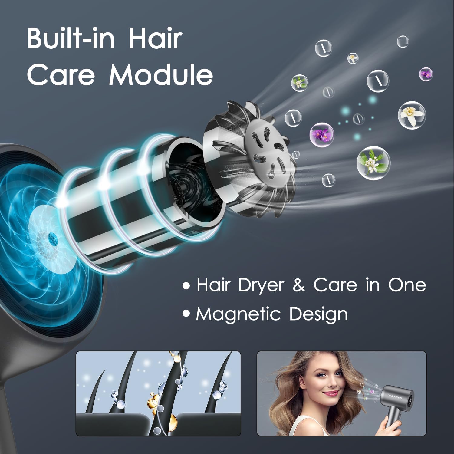 Hair Blow Dryer, Ionic Hair Dryer with Hair Care Module, Professional Hairdryer High-Speed 110, 000 RPM Fast Drying