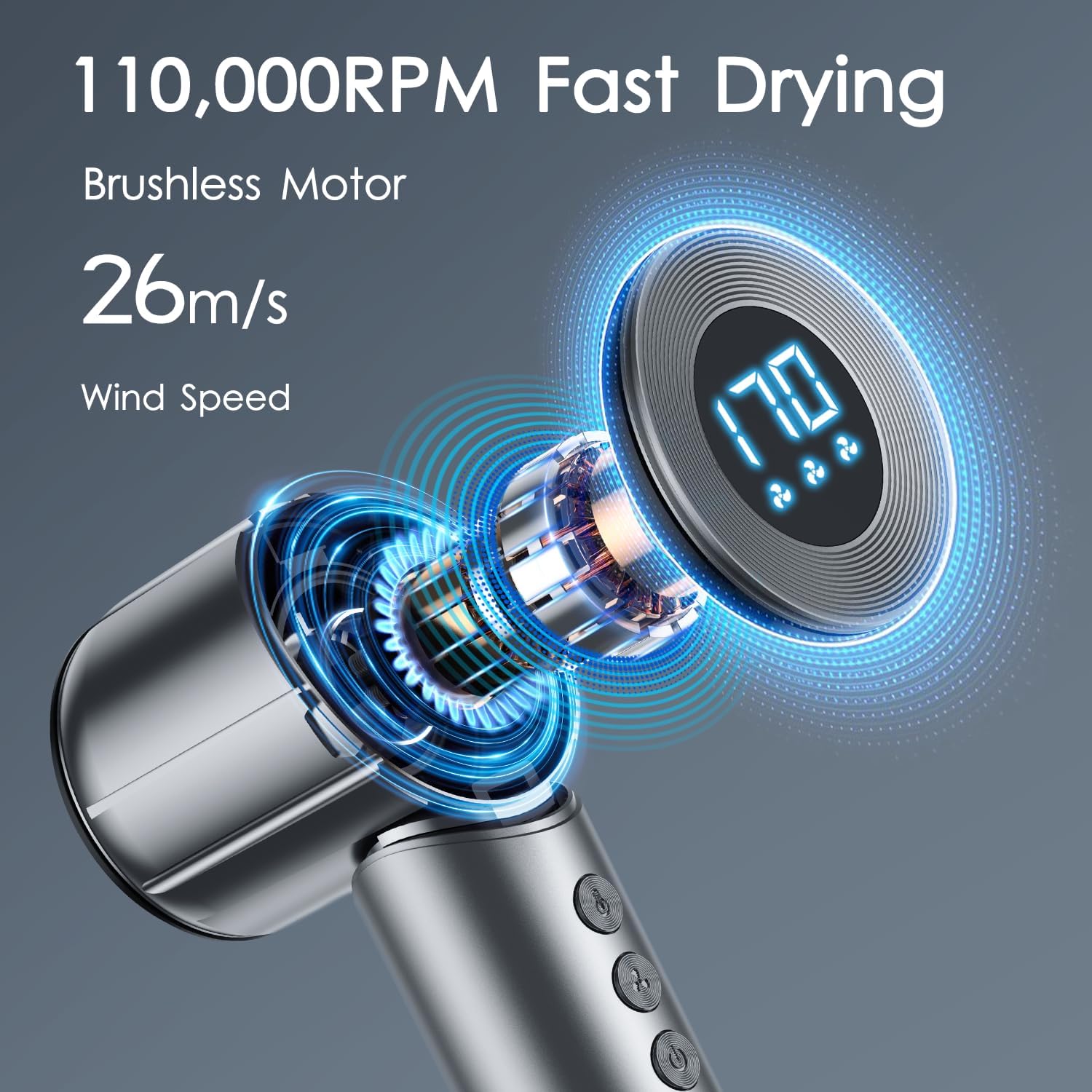 Hair Blow Dryer, Ionic Hair Dryer with Hair Care Module, Professional Hairdryer High-Speed 110, 000 RPM Fast Drying